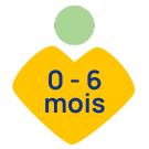 Découvrir